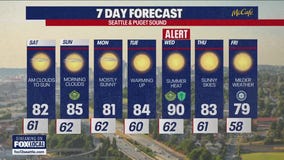 Seattle weather: warm weekend ahead