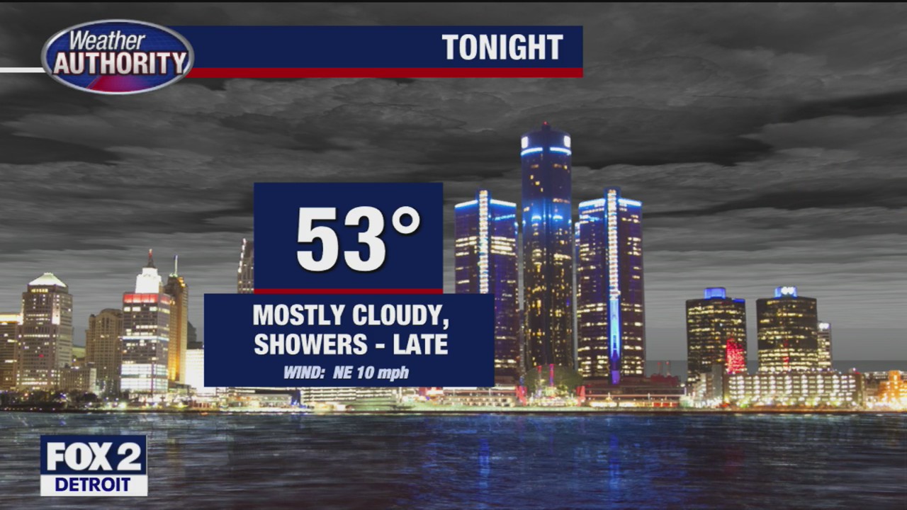 Rain showers for Tuesday