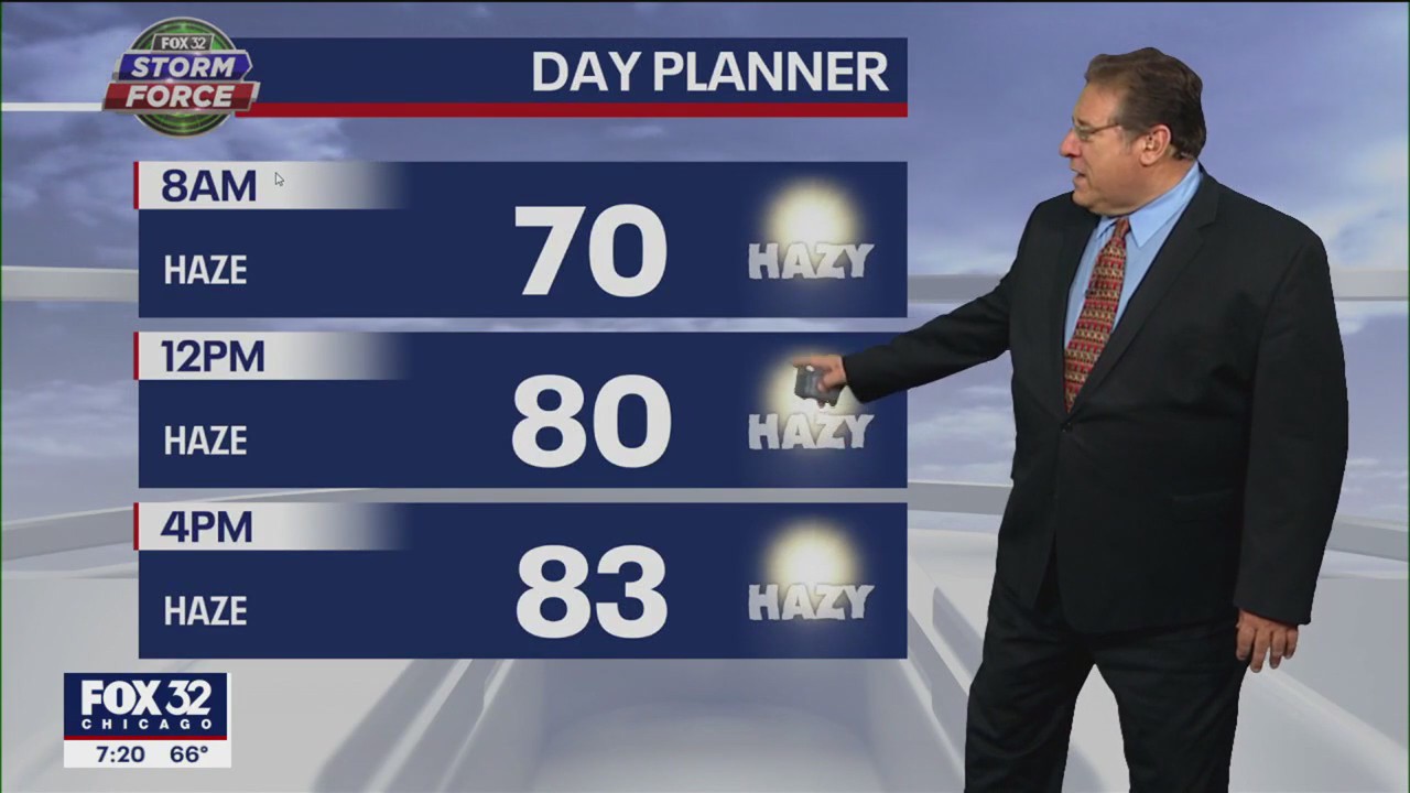 Morning forecast for Chicagoland on July 16th