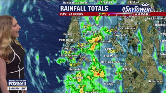 Tampa weather | Scattered storms on Sunday evening