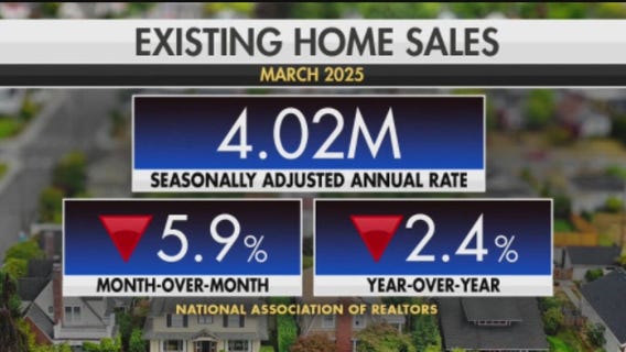 Home sales plummet stoking recession fears