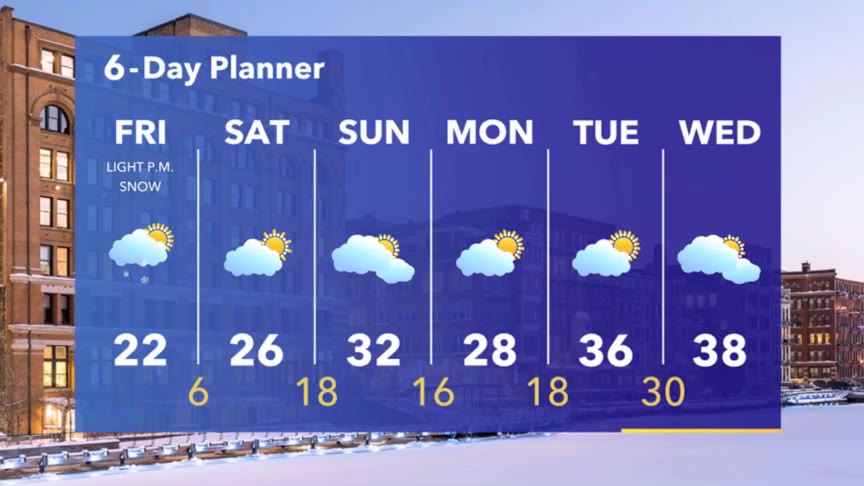 Weather Webcast with Stephanie Barichello