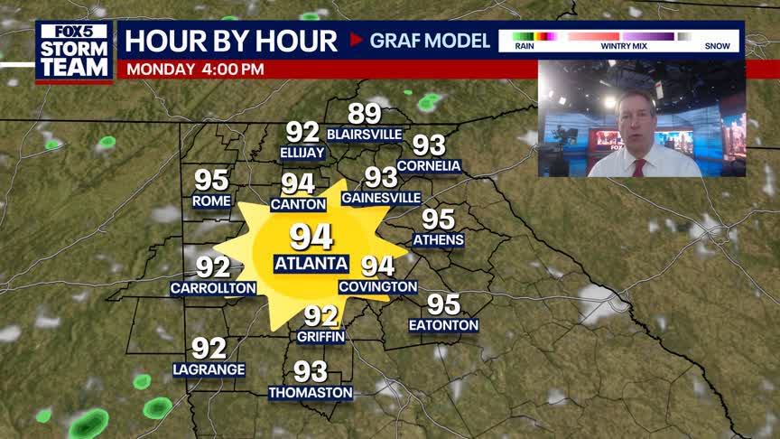 Sunday Night Weather Update