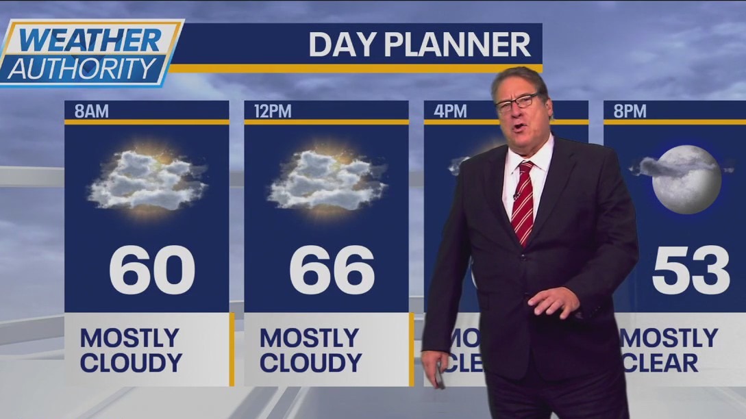 Chicago Weather: Unseasonably warm Saturday could see highs near 70!