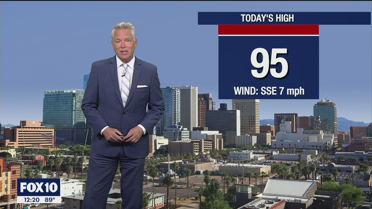 Noon Weather Forecast - 5/11/21