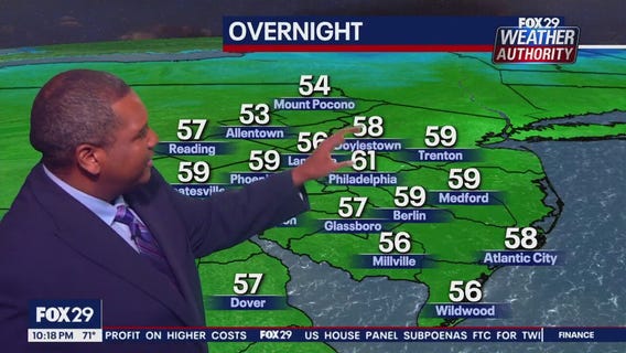 Weather Authority: 10 p.m. Wednesday forecast
