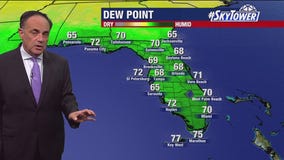Tampa Weather | Cooler & less humid 2nd half of the week