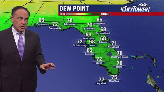 Tampa Weather | Cooler & less humid 2nd half of the week
