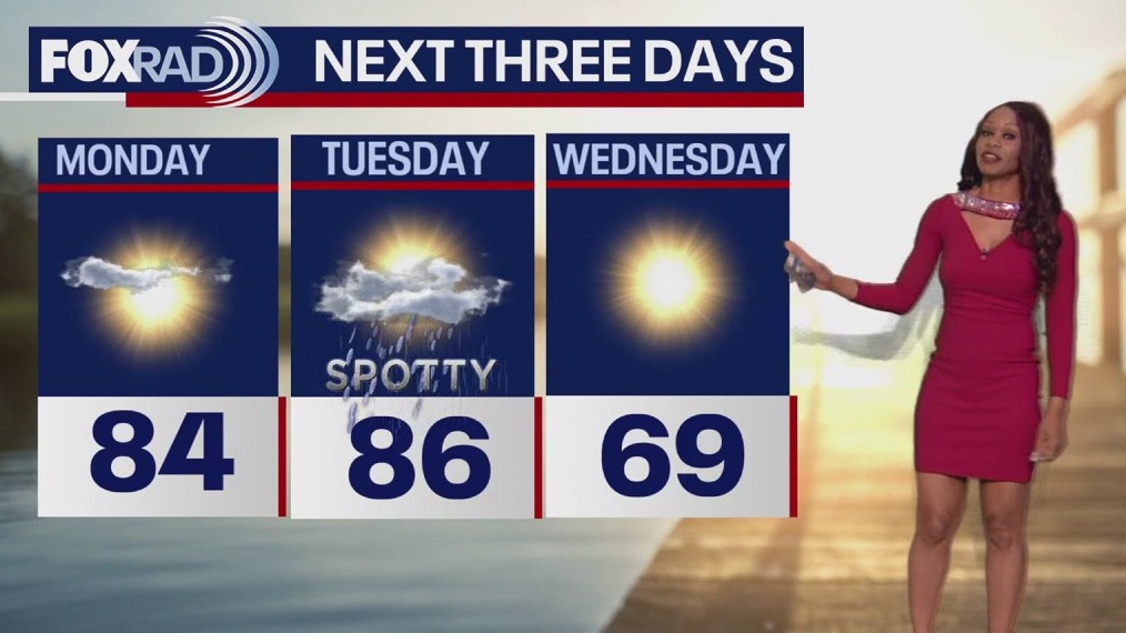 Houston weather: October 16 evening forecast