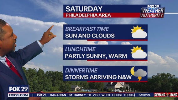 Weather Authority: 11 p.m. Friday forecast