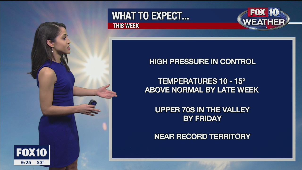 Evening Weather Forecast - 1/10/21