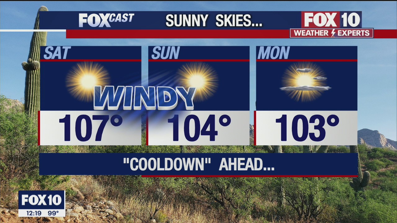 Noon Weather Forecast - 6/4/21