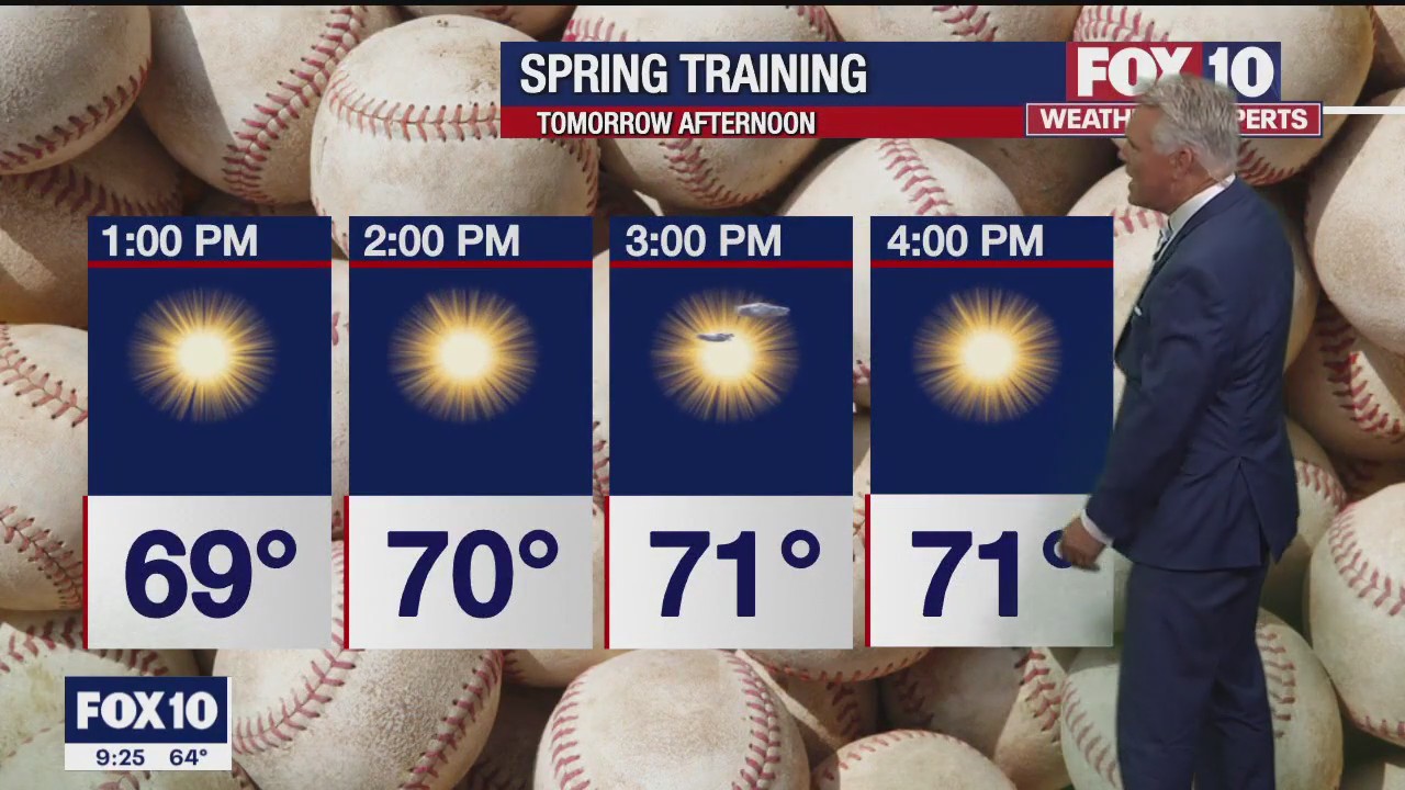 Evening Weather Forecast - 3/16/23