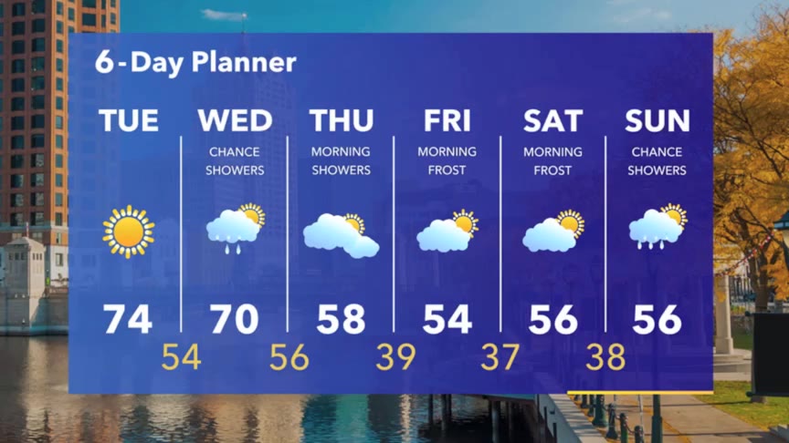 Weather Webcast with Stephanie Barichello