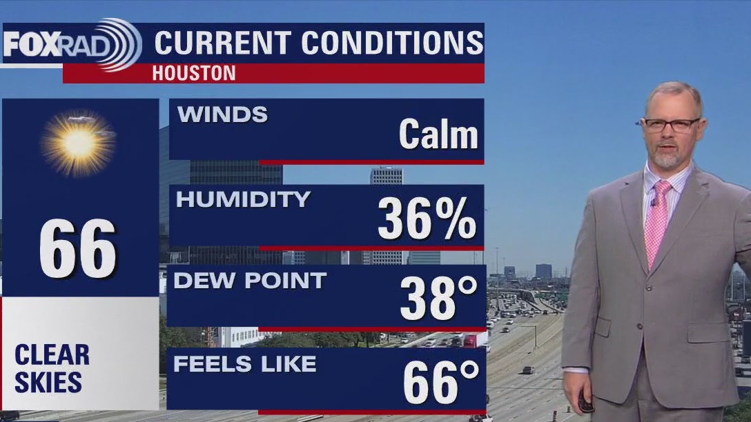FOX 26 Houston Weather Forecast