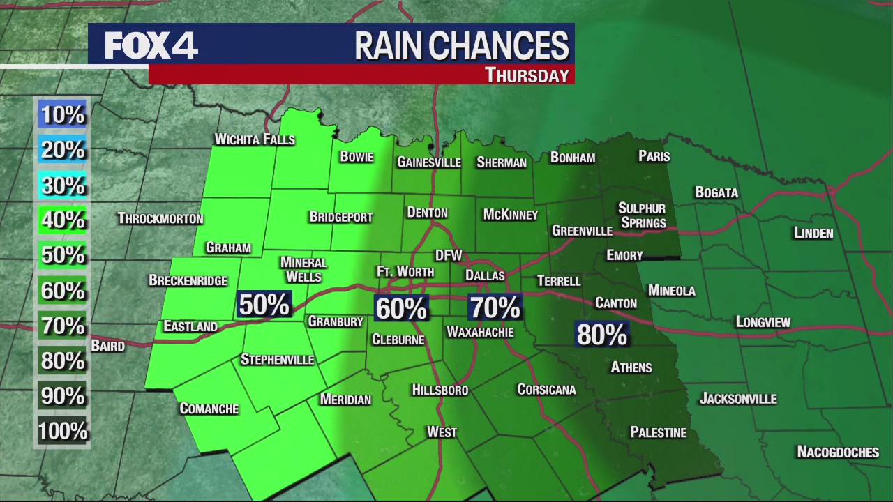 Dallas weather: Nov. 28 evening forecast