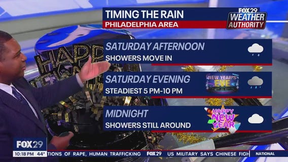 Weather Authority: 10 p.m. Friday forecast