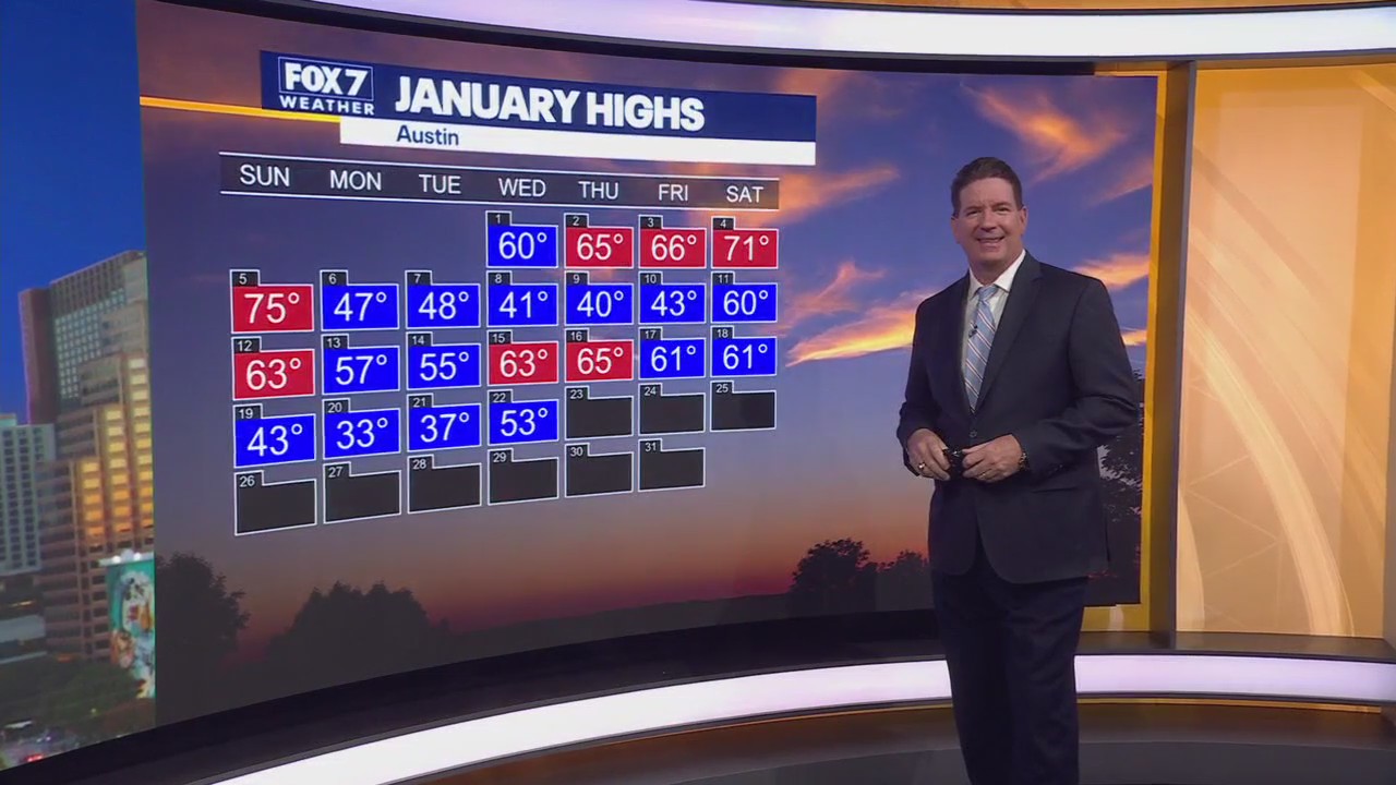 Austin weather: Freezes not done yet