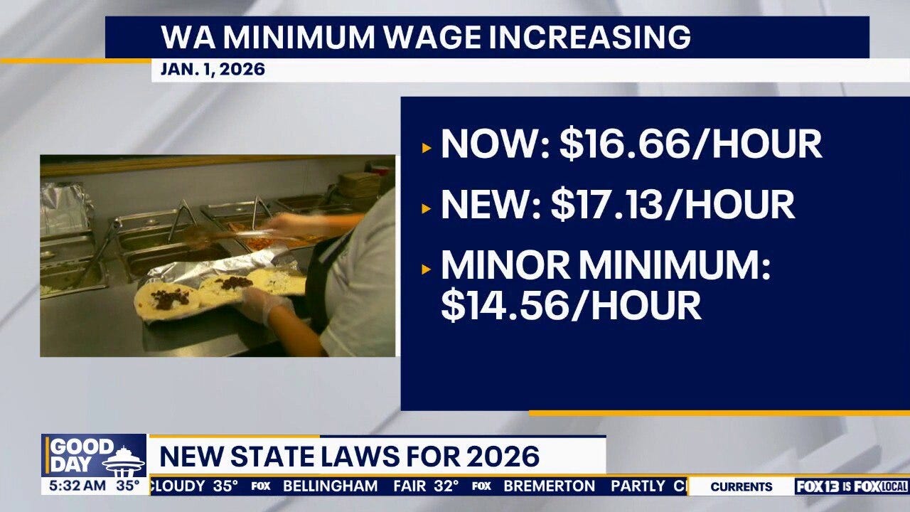 New WA state laws for 2026