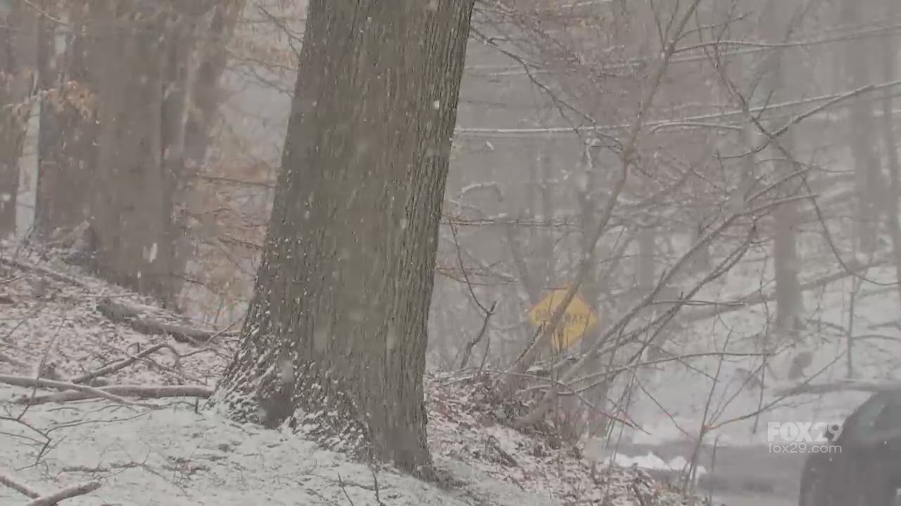 Extreme Weather: Can You Feel It?