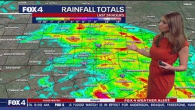 Dallas weather: Morning forecast for August 31