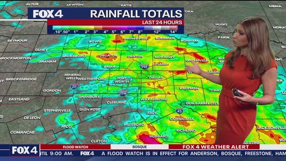 Dallas weather: Morning forecast for August 31