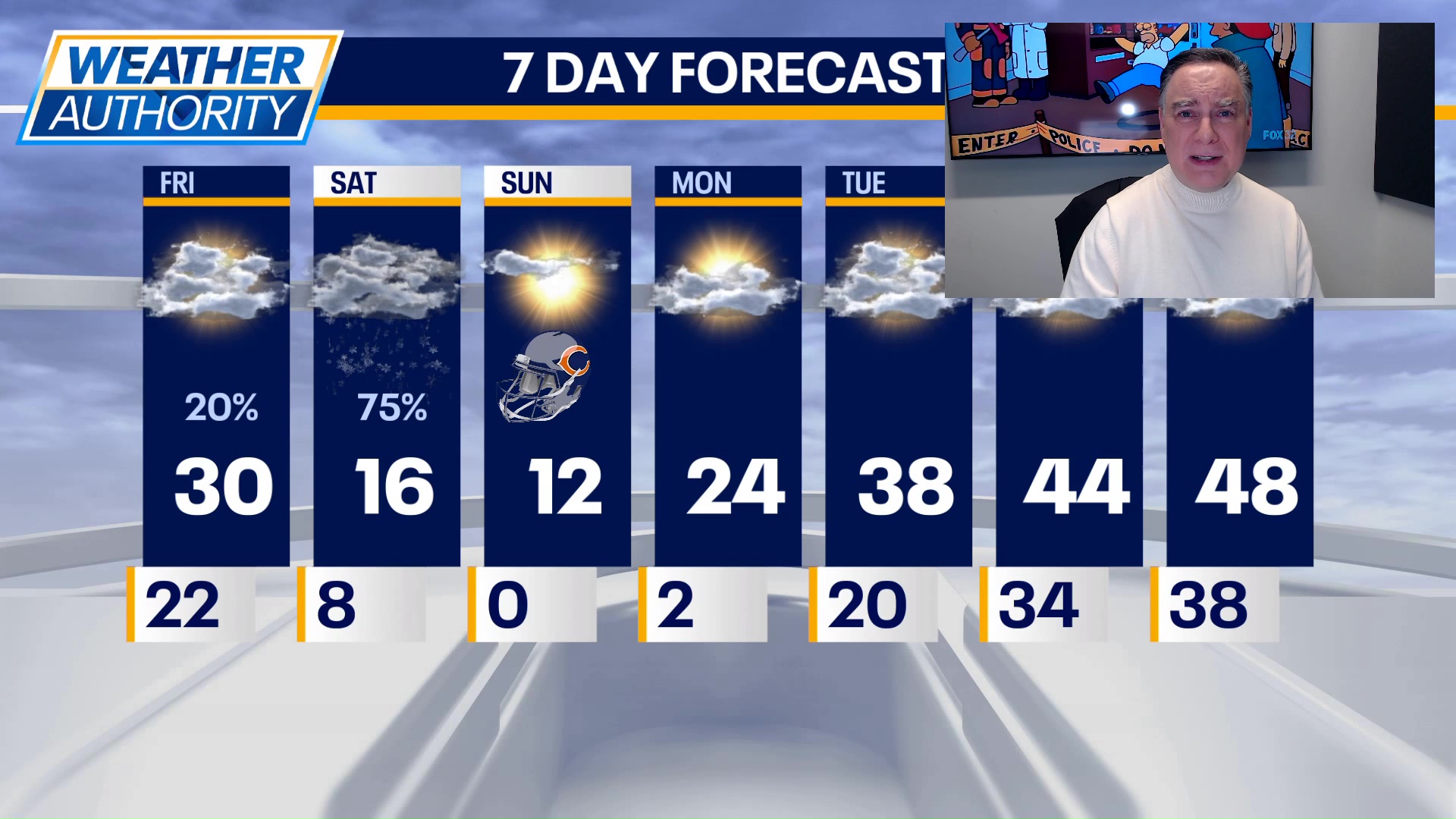 Chicago weather: Friday morning forecast