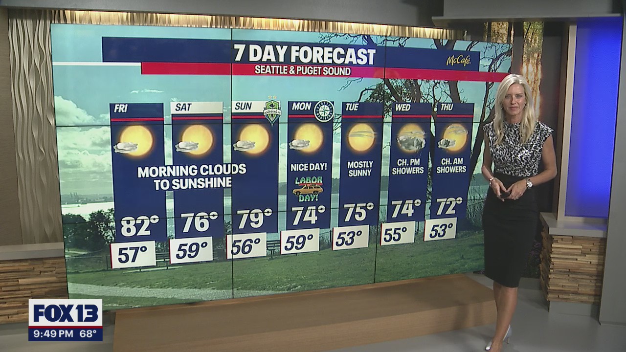 Temps in the mid 70s for the next several days
