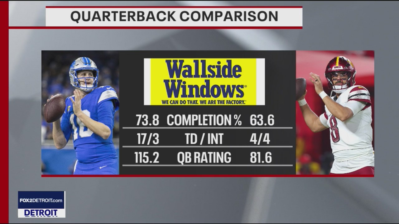 Jared Goff vs. Marcus Mariota quarterback comparison