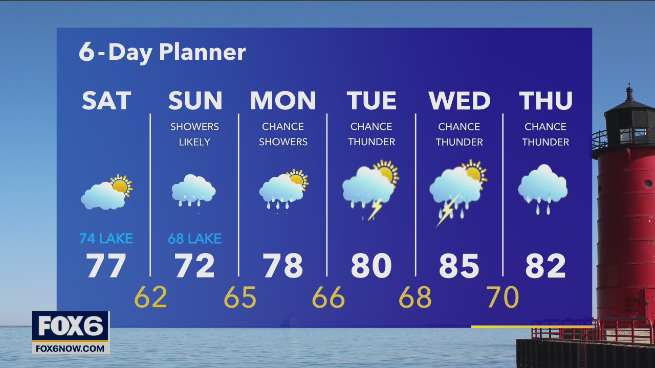 Weather Webcast with Eric Manges
