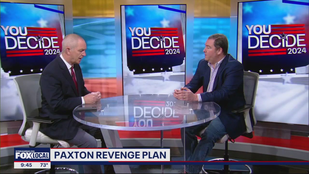 Texas Primary 2024: What to watch for