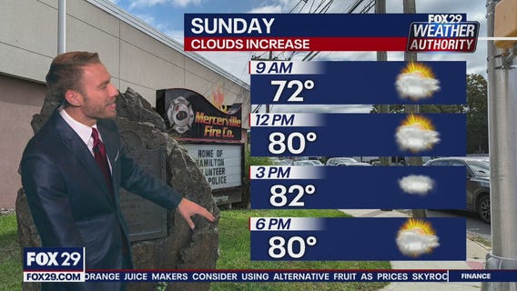 Weather Authority: 10 p.m. Saturday forecast