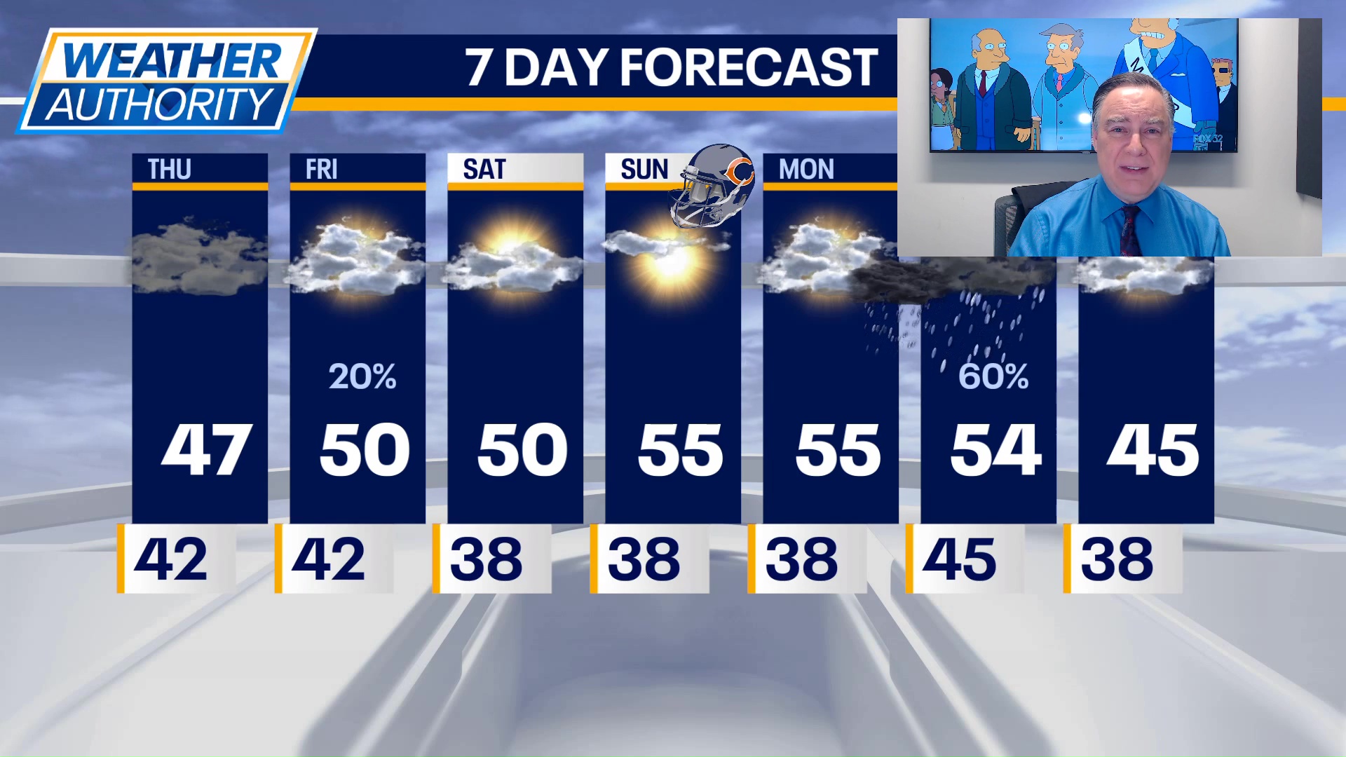 Chicago weather: Thursday morning forecast