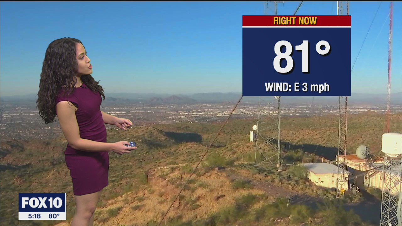 5 p.m. Weather Forecast - 2/13/22