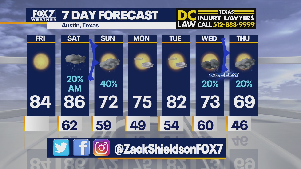 Noon weather forecast for March 26, 2021