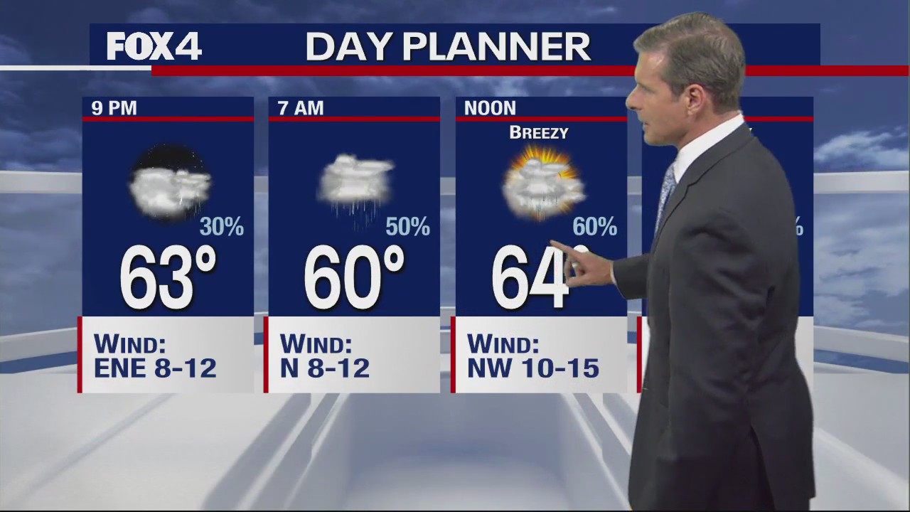 Dallas Weather: April 9 overnight forecast