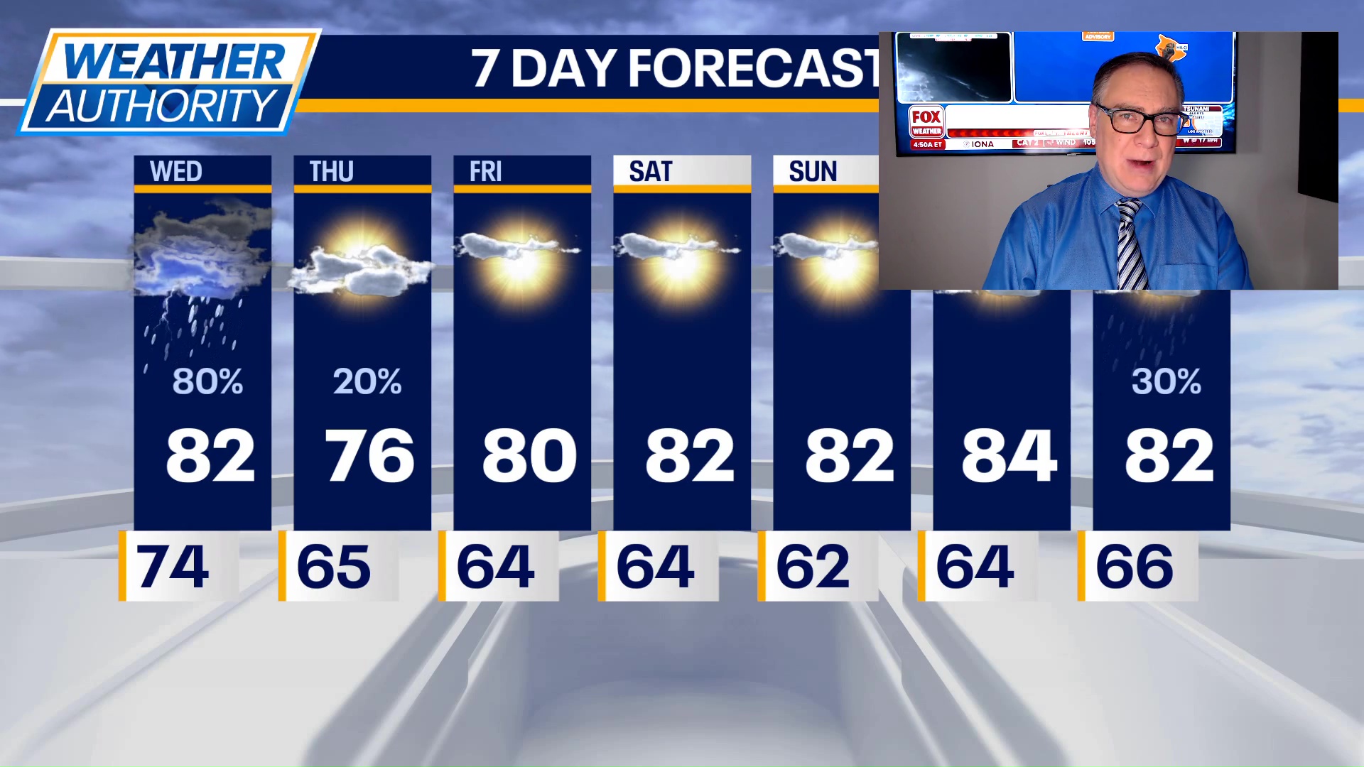 Chicago weather: Wednesday morning forecast