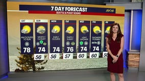 Seattle weather: partly cloudy Seafair weekend