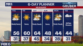 Weather webcast with Rob Haswell