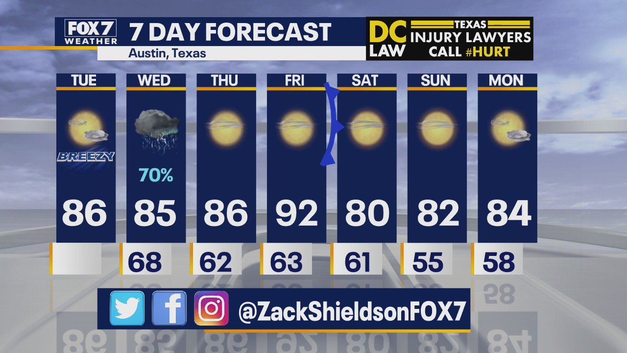 Noon weather forecast for April 21, 2020