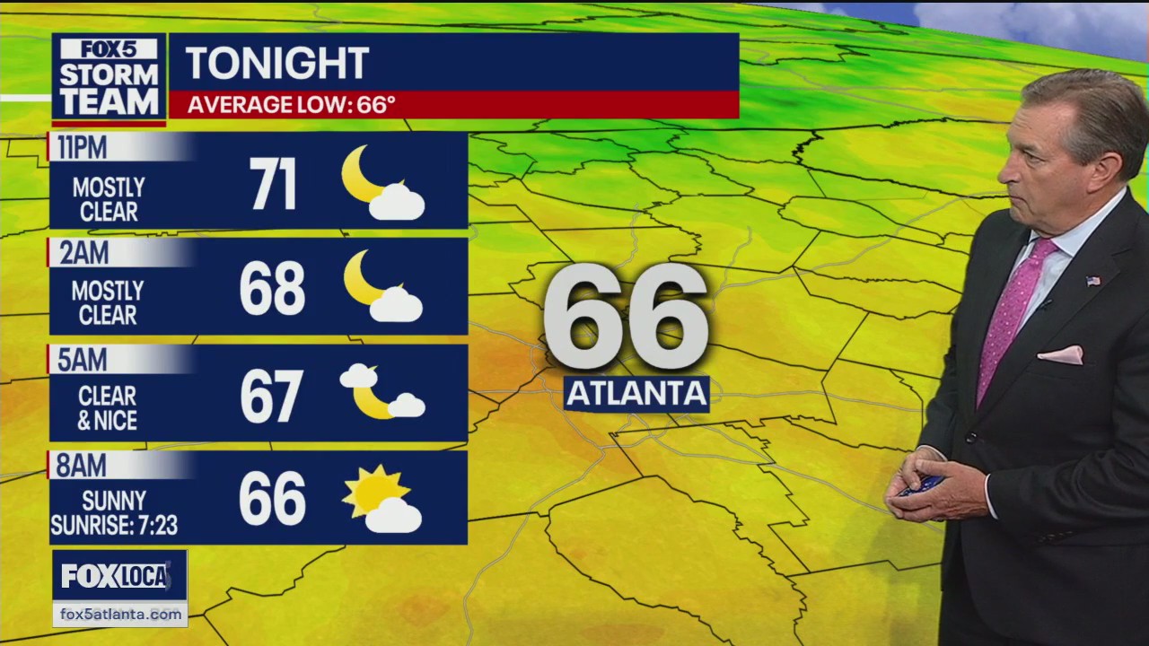 Tuesday evening forecast | FOX 5 Atlanta