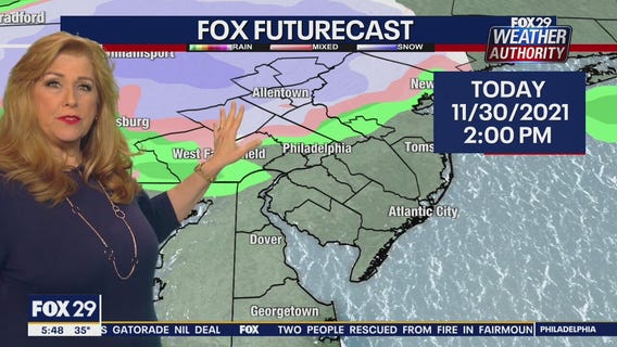 Weather Authority: 5 a.m. Tuesday update