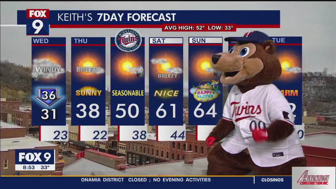 TC Bear helps with the forecast ahead of the Twins home opener