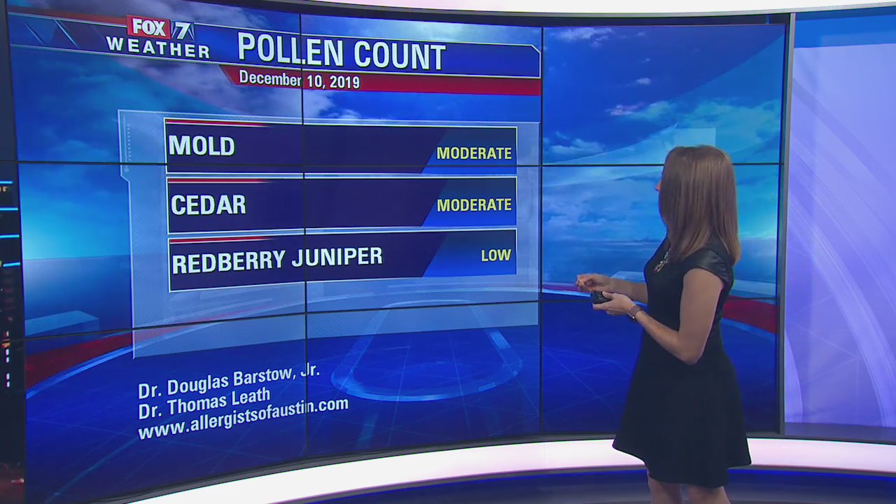 Evening weather forecast for December 10