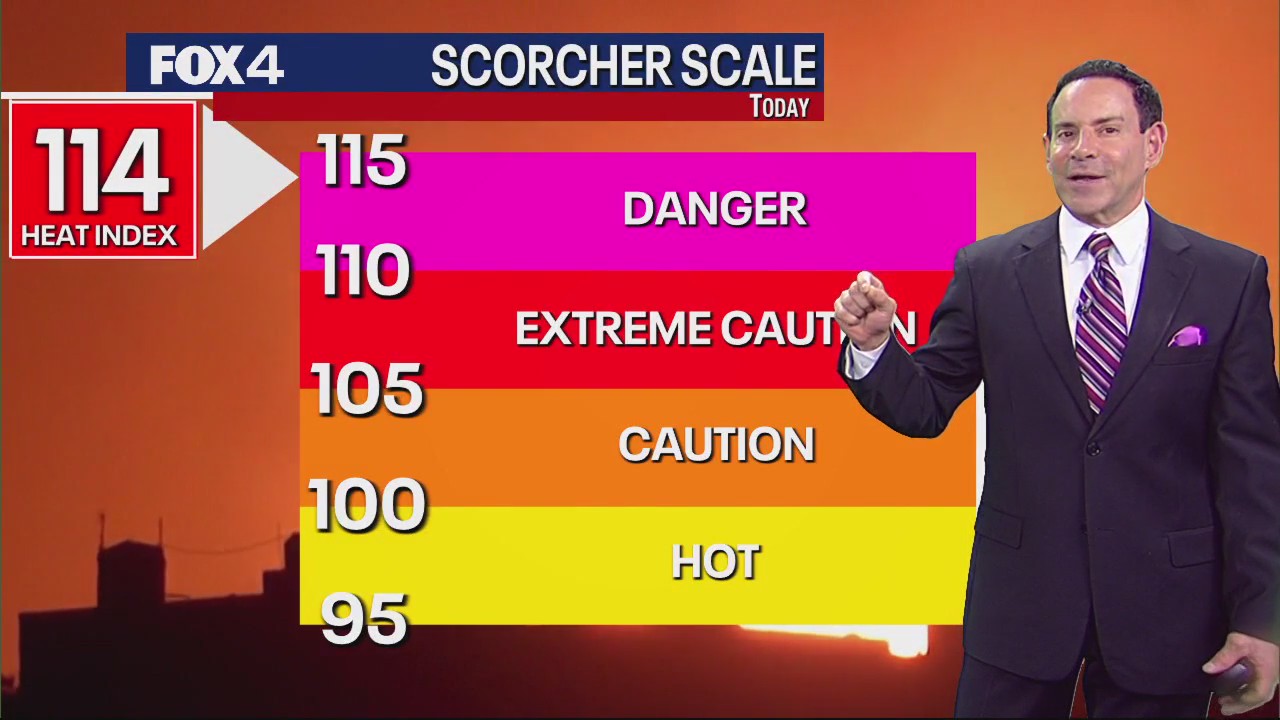 Dallas Weather: Aug. 10 morning forecast