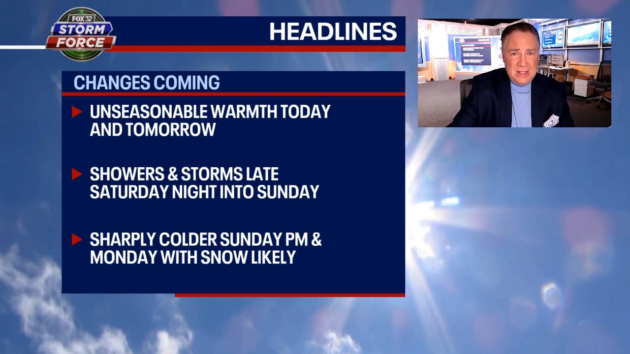 Chicago goes from summer to winter weather in a matter of days