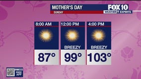 5 PM Weather Forecast - 5/10/2024