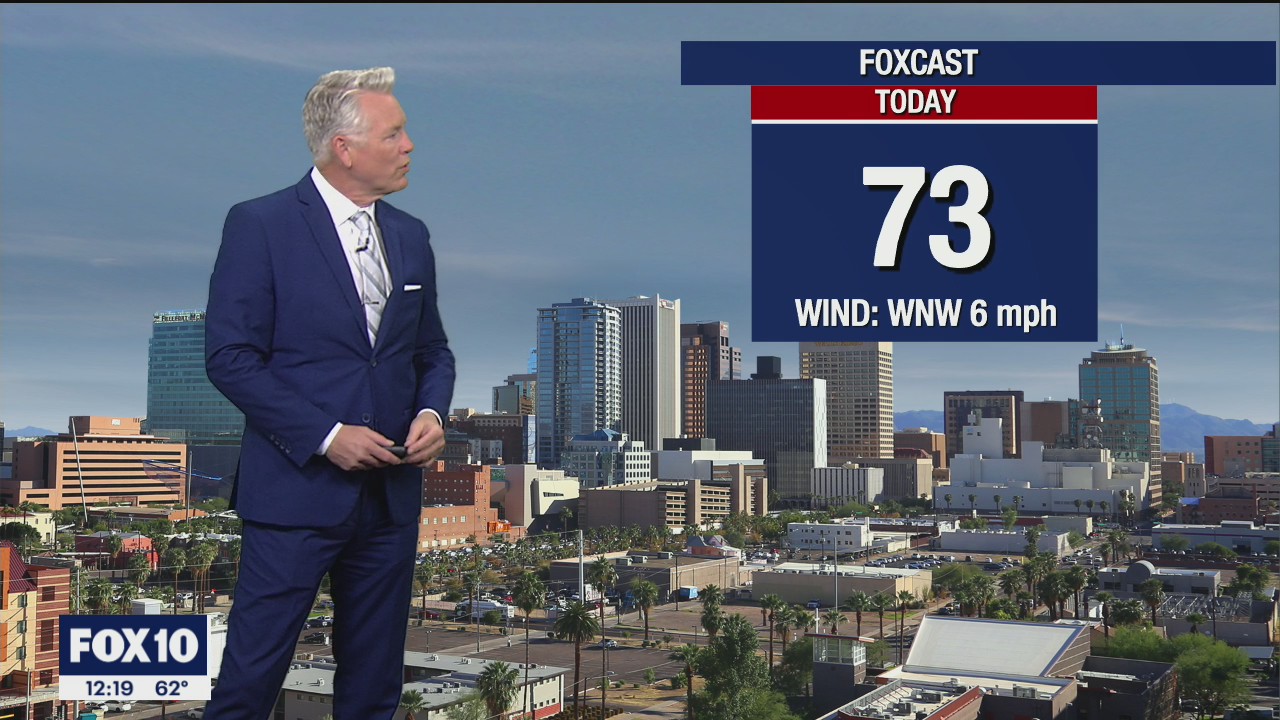 Noon Weather Forecast - 3/24/21