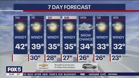 NYC weather forecast