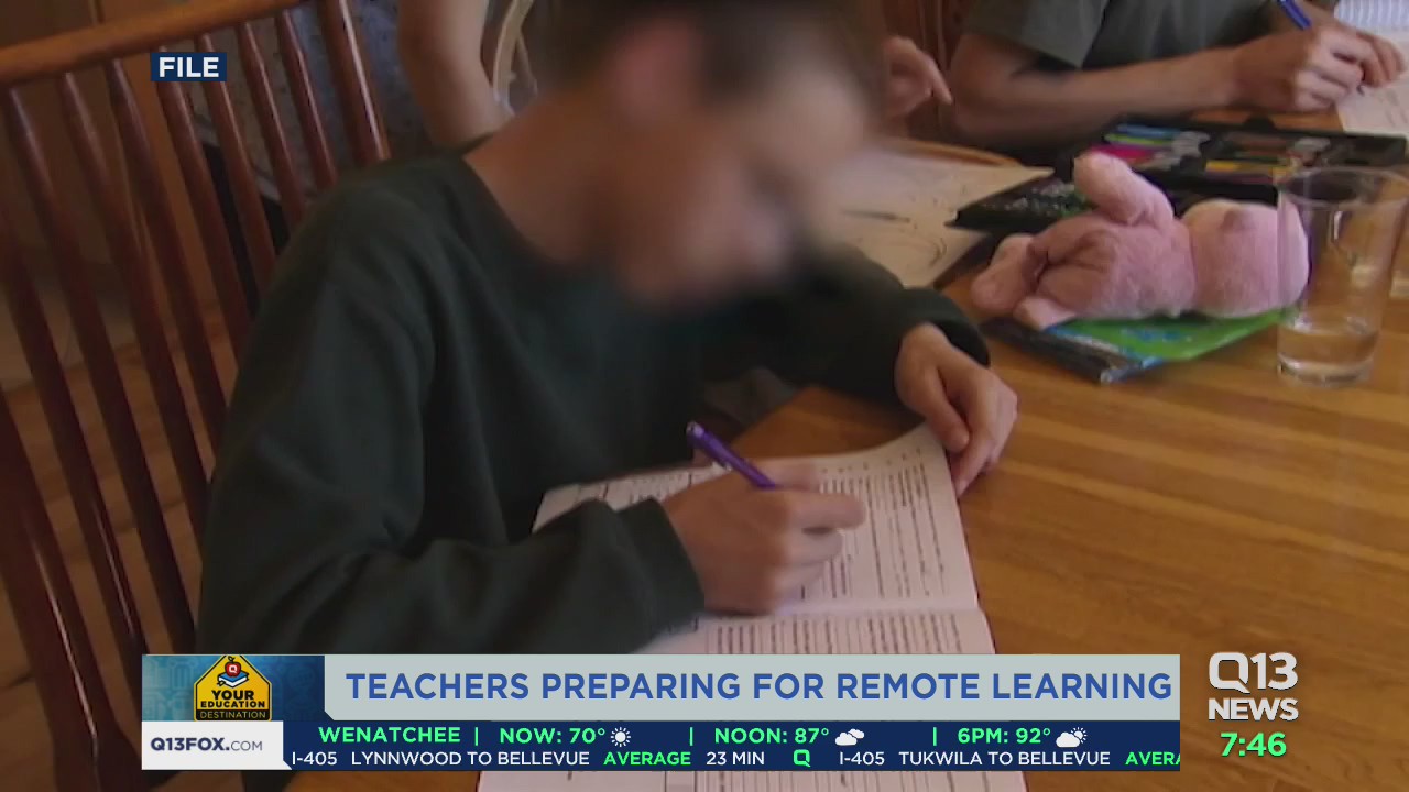 Teachers preparing for remote learning